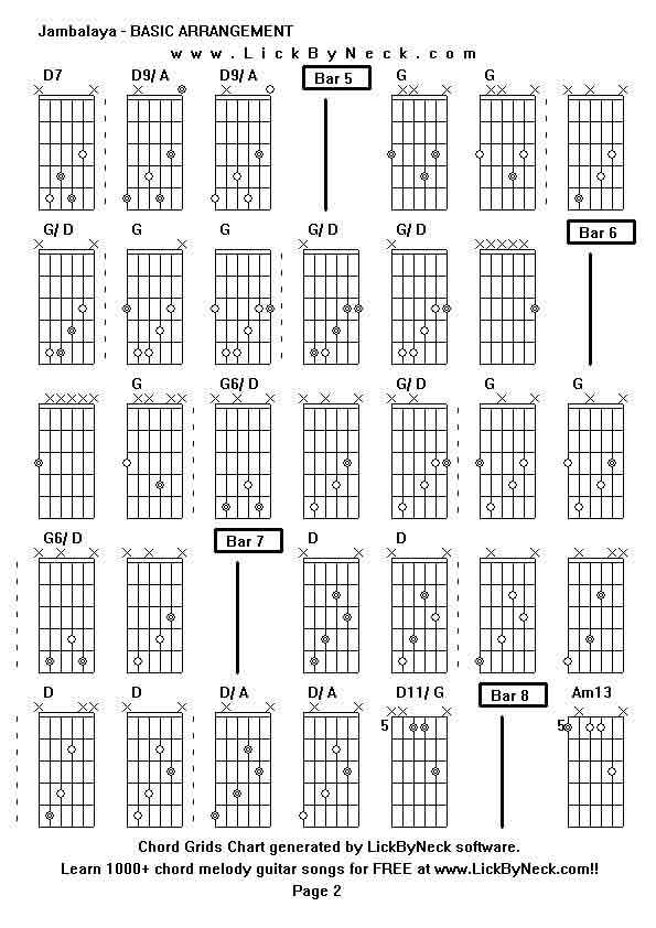 Chord Grids Chart of chord melody fingerstyle guitar song-Jambalaya - BASIC ARRANGEMENT,generated by LickByNeck software.